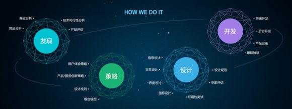 企業(yè)網(wǎng)頁設(shè)計有哪些常見的錯誤？